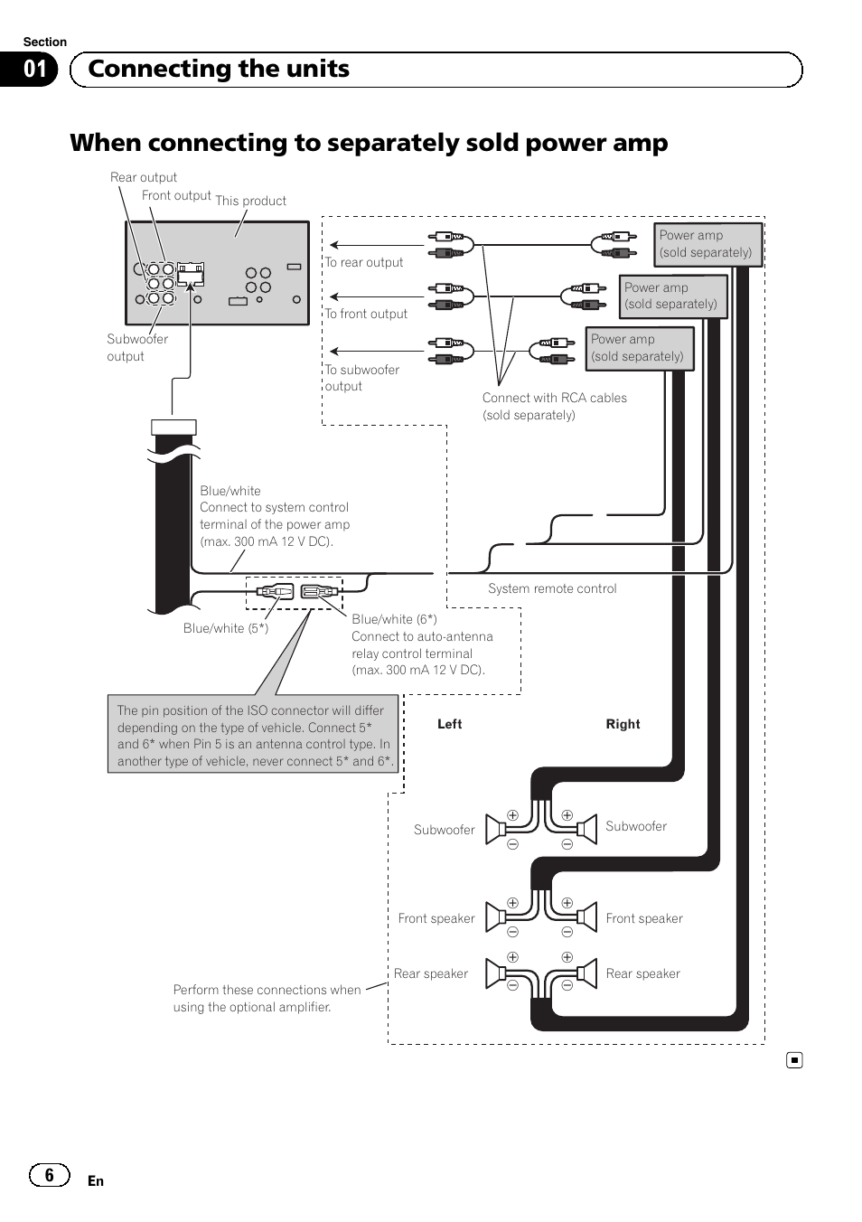 When connecting to separately sold power amp, 01 connecting the units | Pioneer AVH-1400DVD User Manual | Page 6 / 76