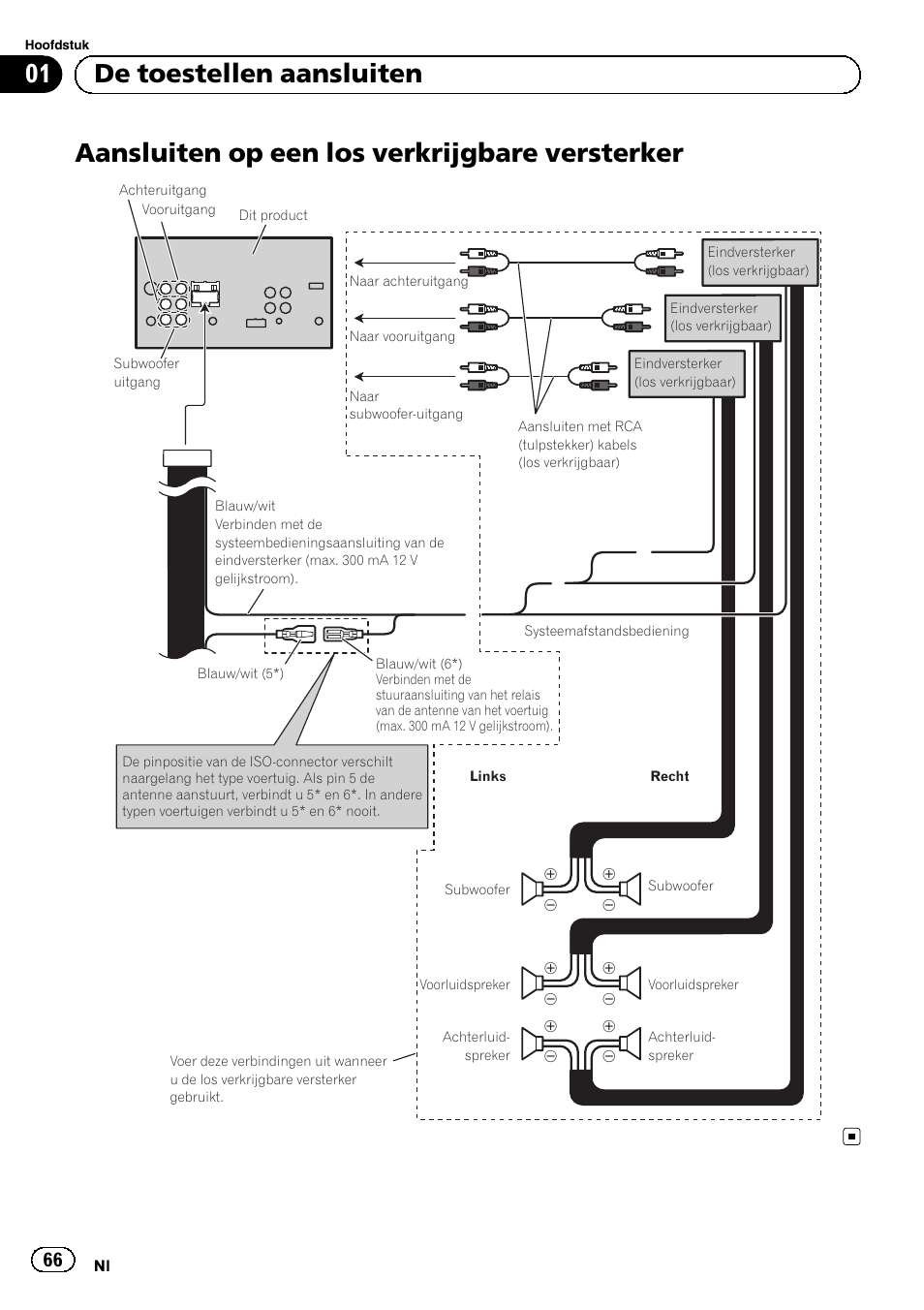Aansluiten op een los verkrijgbare versterker, 01 de toestellen aansluiten | Pioneer AVH-1400DVD User Manual | Page 66 / 76