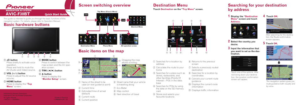 Pioneer AVIC-F30BT User Manual | 2 pages