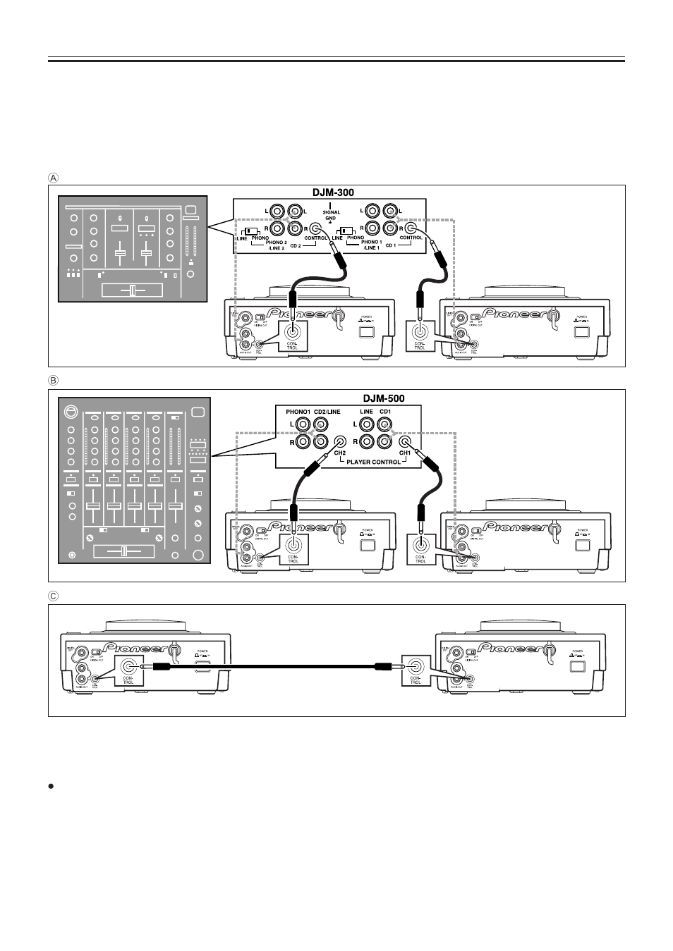 Power cord connections, Control jack connections | Pioneer CDJ-100S User Manual | Page 6 / 16