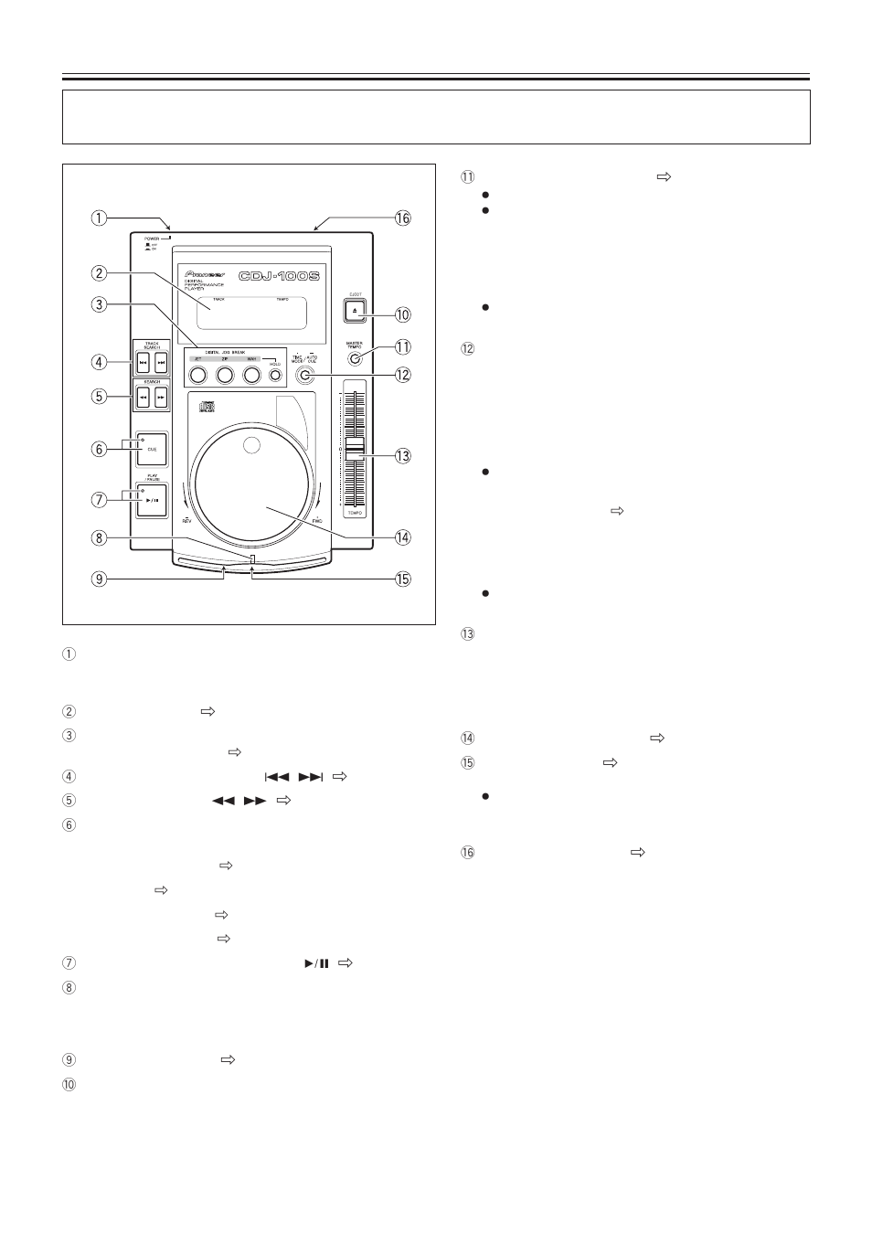 Panel facilities, Top panel | Pioneer CDJ-100S User Manual | Page 7 / 16