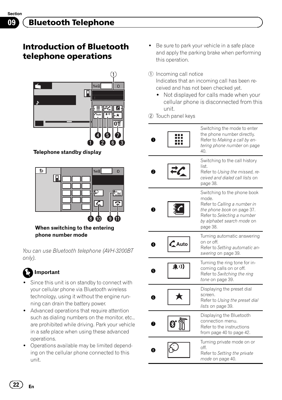 Operations, Introduction of bluetooth telephone operations, 09 bluetooth telephone | 8b a 9, You can use bluetooth telephone (avh-3200bt only) | Pioneer AVH-P4200DVD User Manual | Page 22 / 96