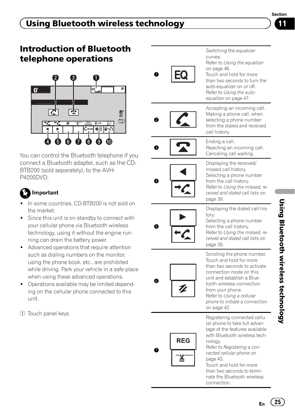 Operations, Introduction of bluetooth telephone operations, Using bluetooth wireless technology | Text scroll | Pioneer AVH-P4200DVD User Manual | Page 25 / 96