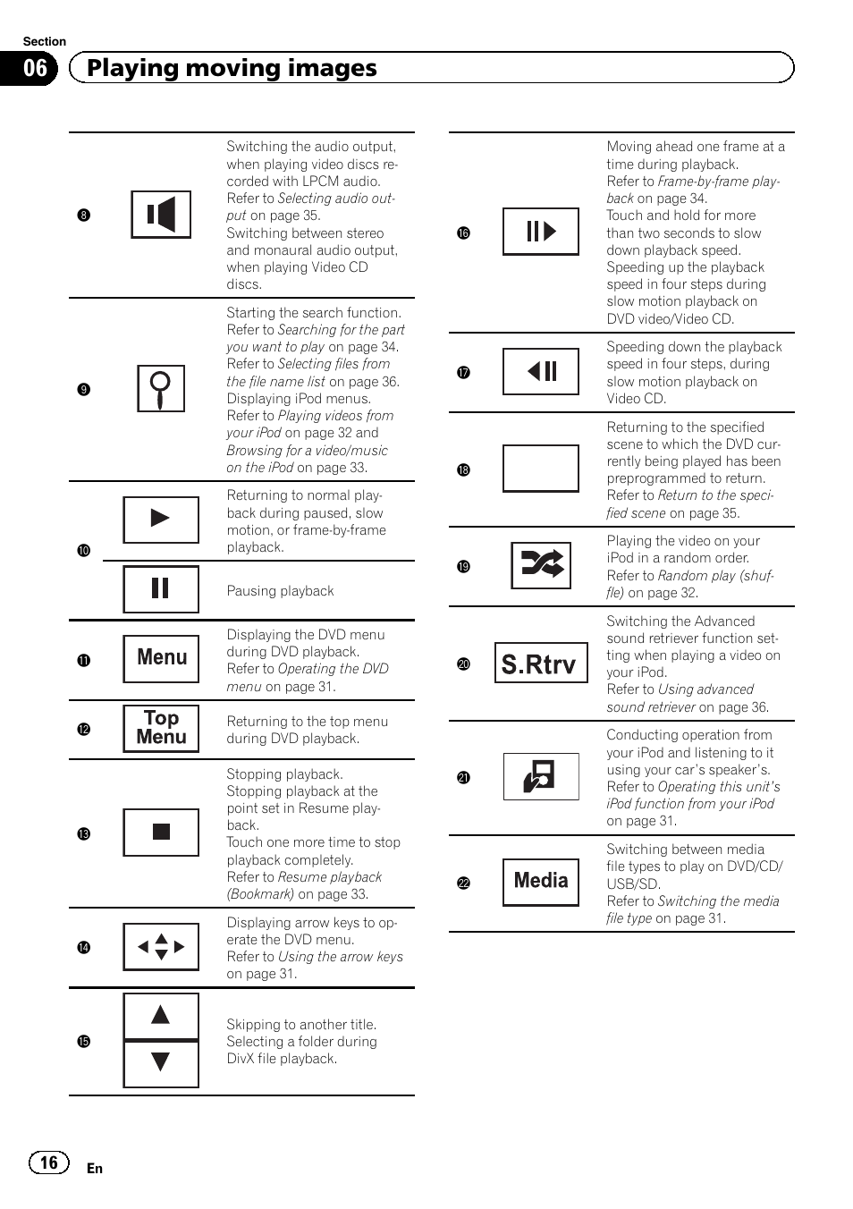 06 playing moving images, Return | Pioneer AVH-P4200DVD User Manual | Page 16 / 96