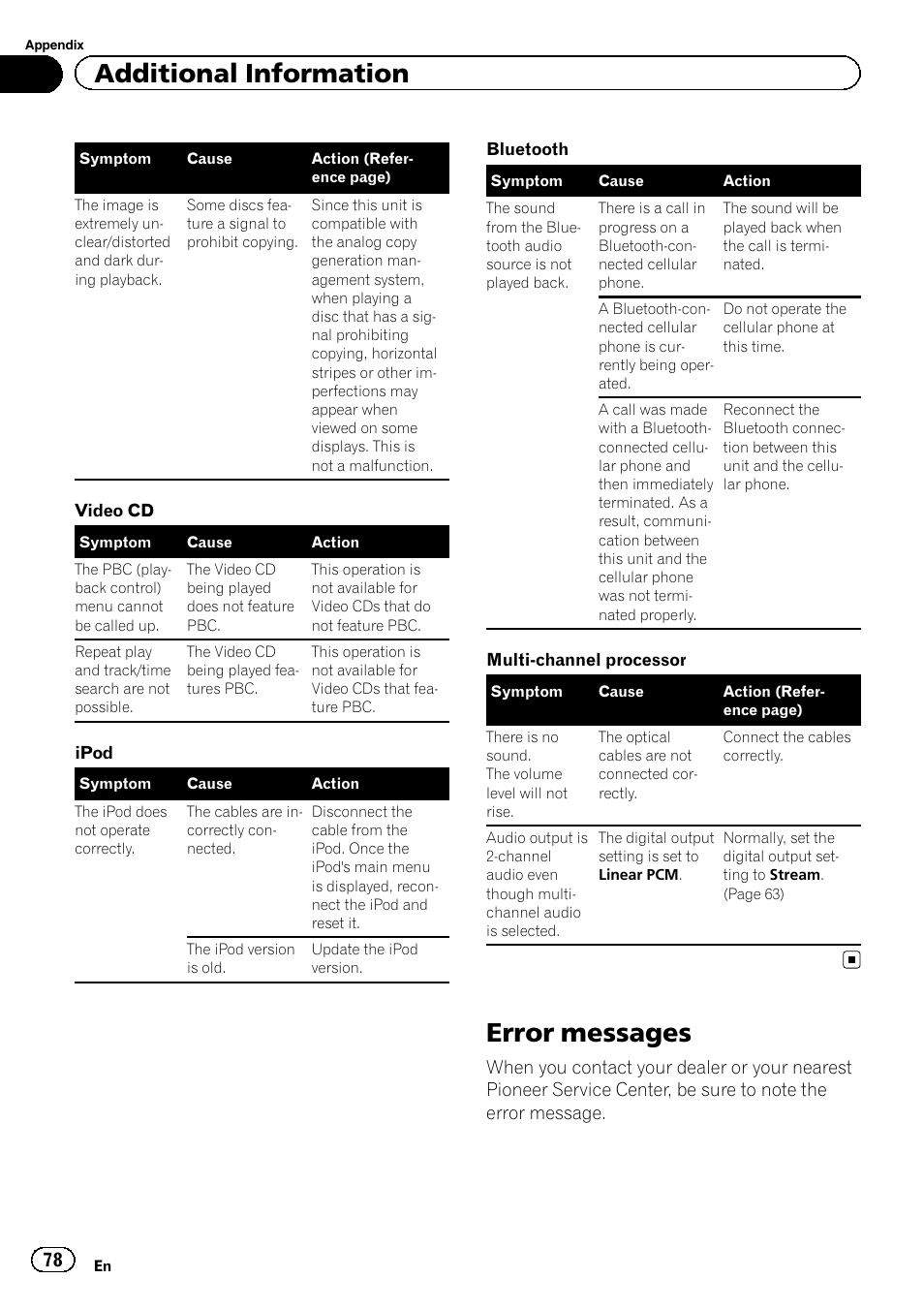 Error messages, Additional information | Pioneer AVH-P4200DVD User Manual | Page 78 / 96