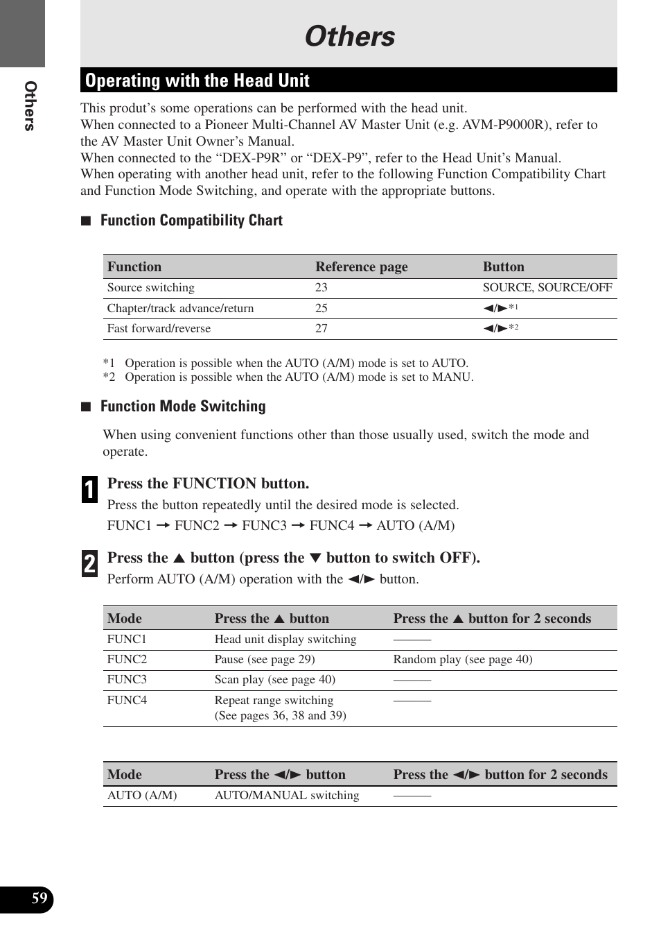 Others, Operating with the head unit | Pioneer AVX-P7300DVD User Manual | Page 64 / 80