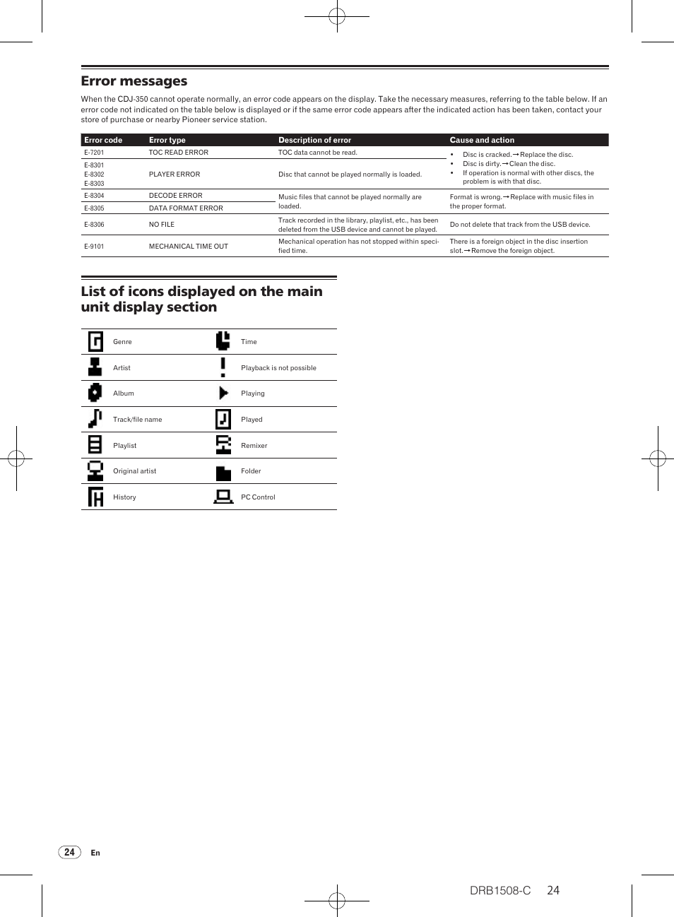 Error messages, Drb1508-c | Pioneer CDJ-350 User Manual | Page 24 / 84