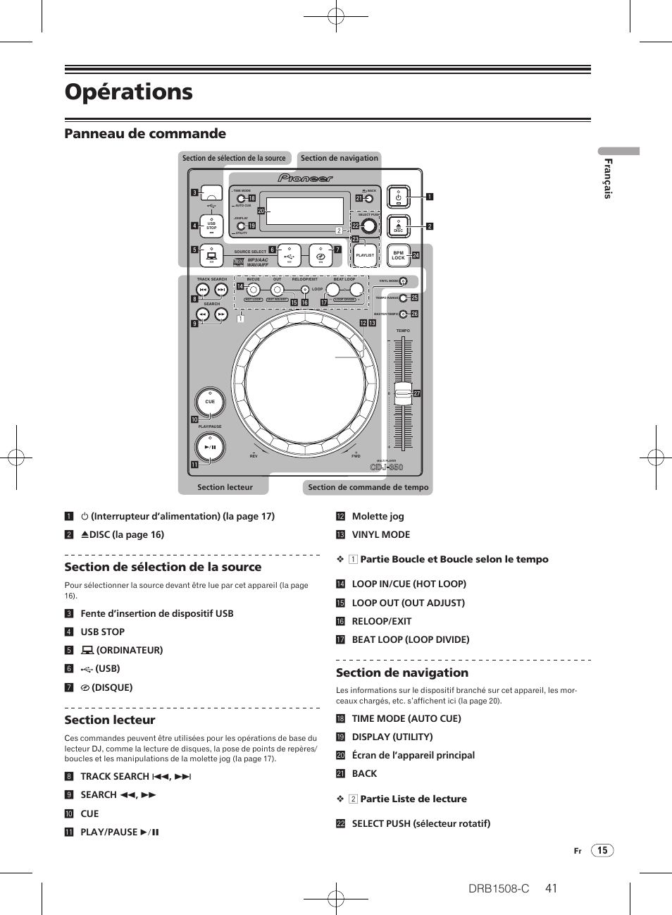 Opérations, Panneau de commande, Drb1508-c | 15 français | Pioneer CDJ-350 User Manual | Page 41 / 84