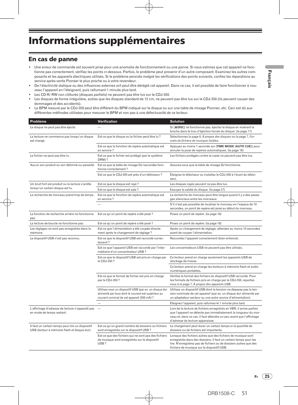 Informations supplémentaires, En cas de panne, Drb1508-c | 25 français | Pioneer CDJ-350 User Manual | Page 51 / 84