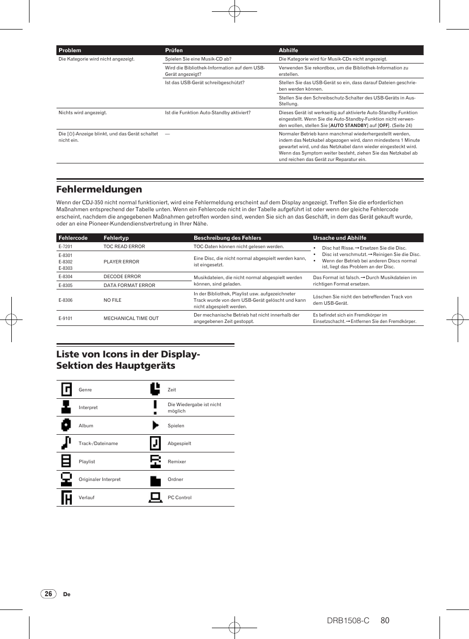 Fehlermeldungen, Drb1508-c | Pioneer CDJ-350 User Manual | Page 80 / 84