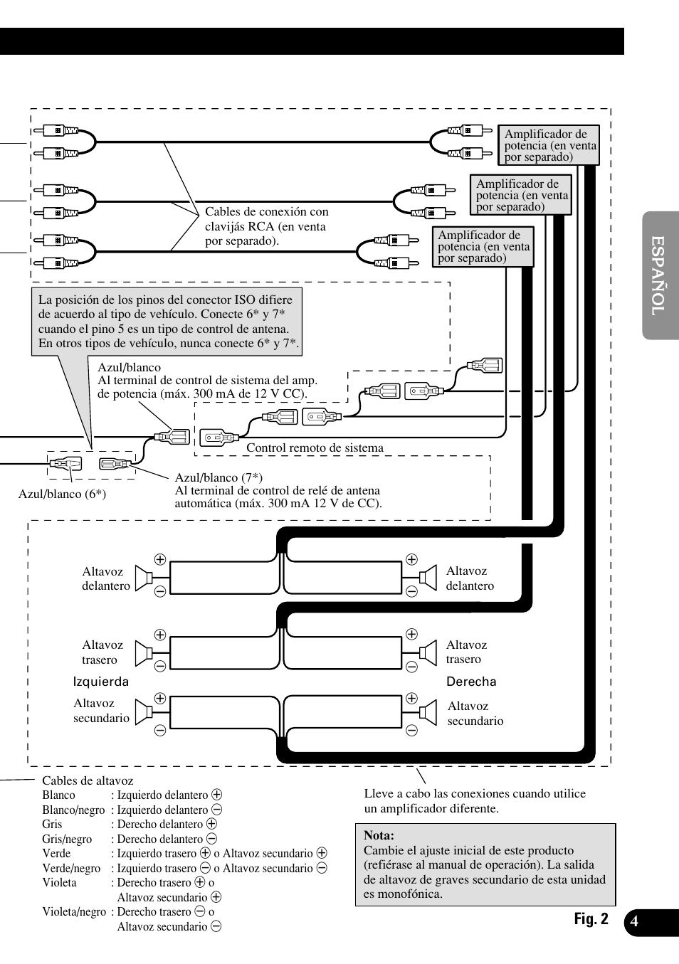 Pioneer KEH-P7020R User Manual | Page 15 / 64