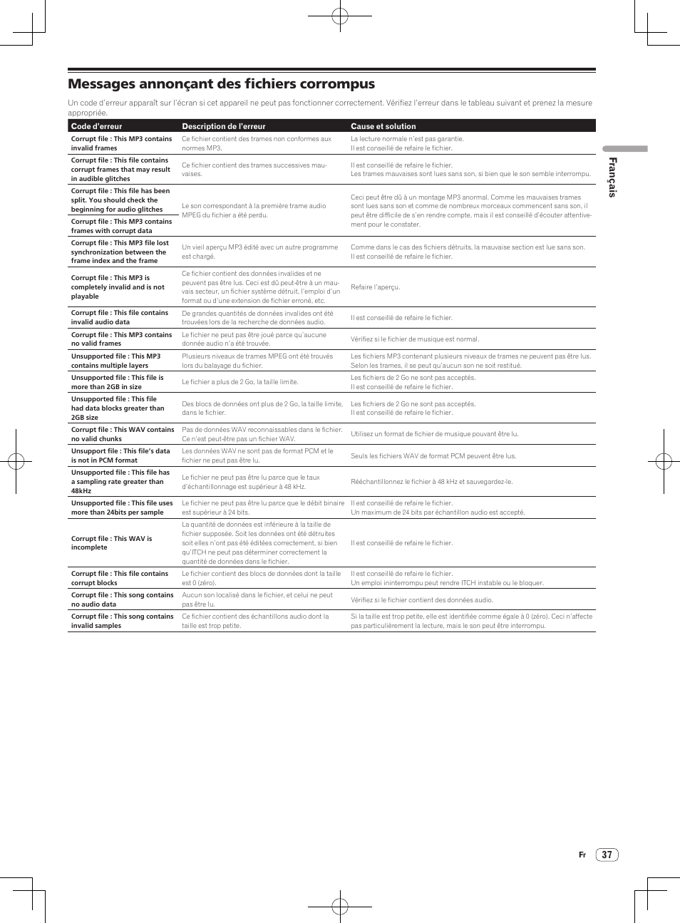 Messages annonçant des fichiers corrompus, Français | Pioneer DDJ-S1 User Manual | Page 71 / 112