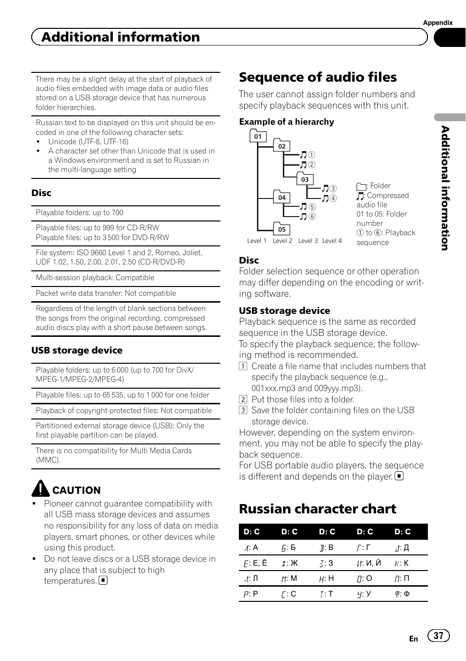 Sequence of audio files, Russian character chart, Additional information | Caution | Pioneer DVH-340UB User Manual | Page 37 / 44