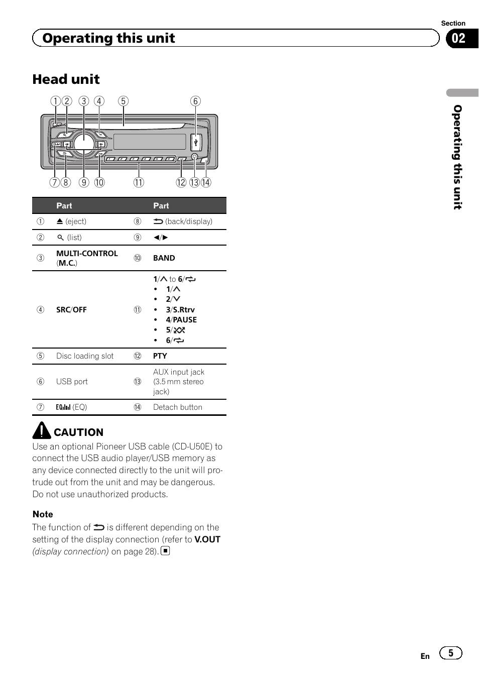 Operating this unit head unit, Head unit, Operating this unit | Pioneer DVH-340UB User Manual | Page 5 / 44