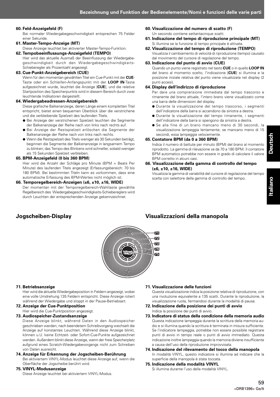 Deutsch italiano, Jogscheiben-display, Visualizzazioni della manopola | Pioneer CDJ-1000 MK3 User Manual | Page 59 / 124