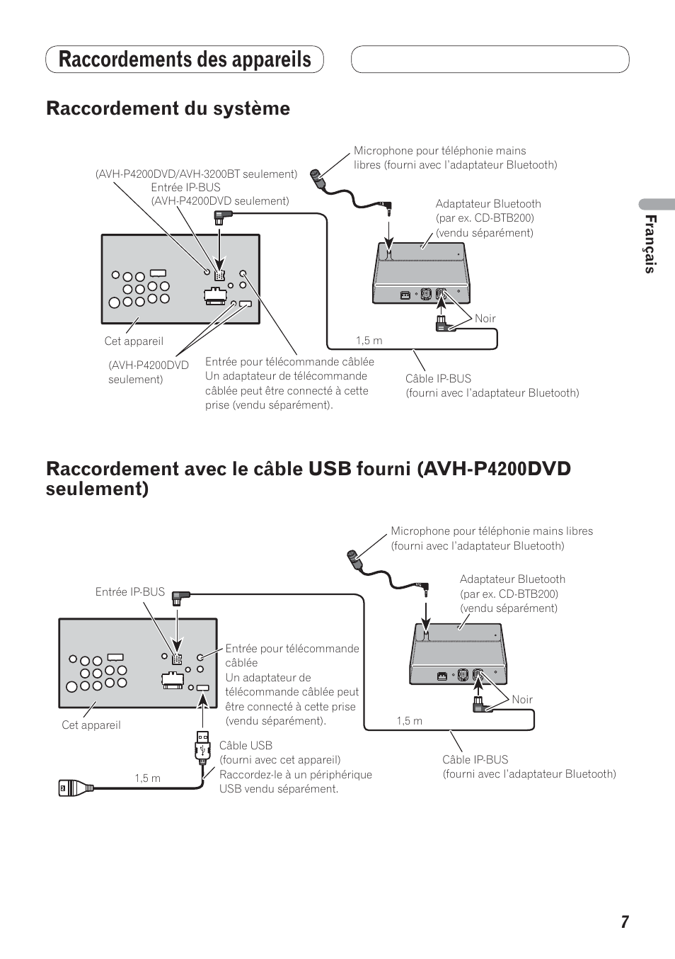 Avh-p4200dvd, Seulement), Raccordements des appareils | Raccordement du système | Pioneer AVH-P4200DVD User Manual | Page 23 / 100