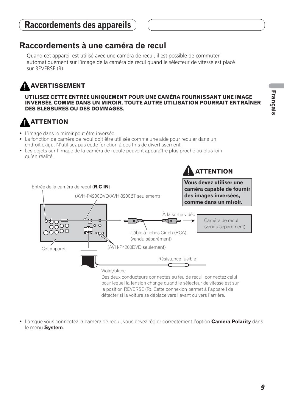Raccordements à une caméra de recul, Raccordements des appareils | Pioneer AVH-P4200DVD User Manual | Page 25 / 100