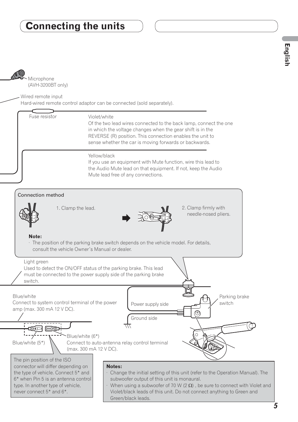 Connecting the units, English | Pioneer AVH-P4200DVD User Manual | Page 5 / 100
