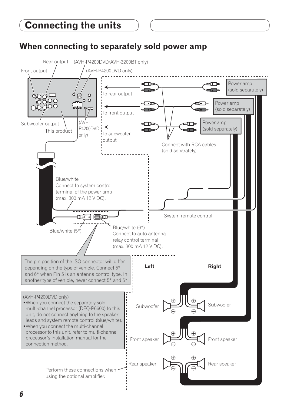 When connecting to, Separately sold power amp, Connecting the units | When connecting to separately sold power amp | Pioneer AVH-P4200DVD User Manual | Page 6 / 100