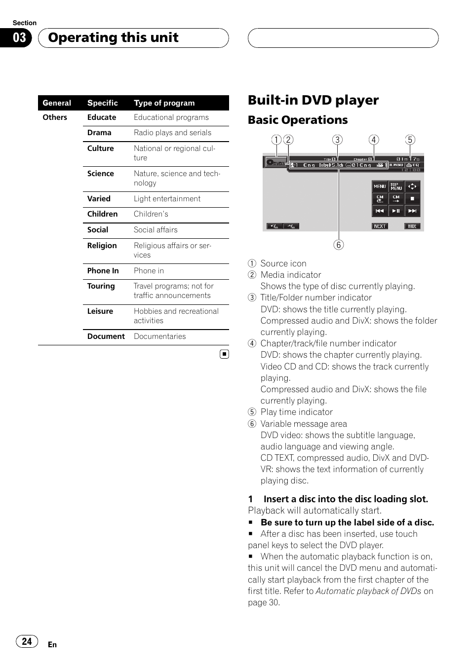 Built-in dvd player, Basic operations 24, Operating this unit | Basic operations | Pioneer AVH-P5900DVD User Manual | Page 24 / 102