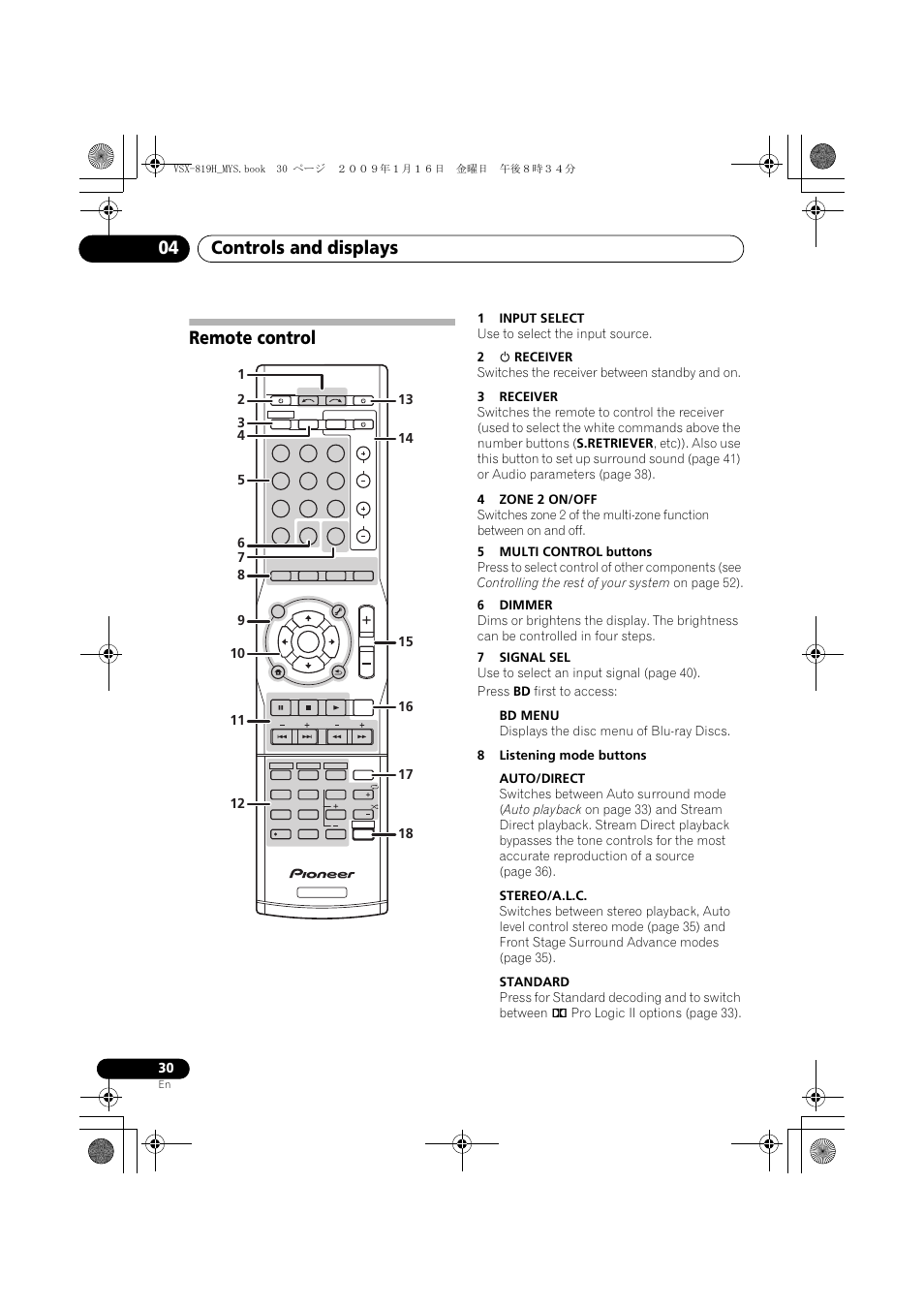 Remote control, Controls and displays 04 | Pioneer VSX-819H-S User Manual | Page 30 / 212