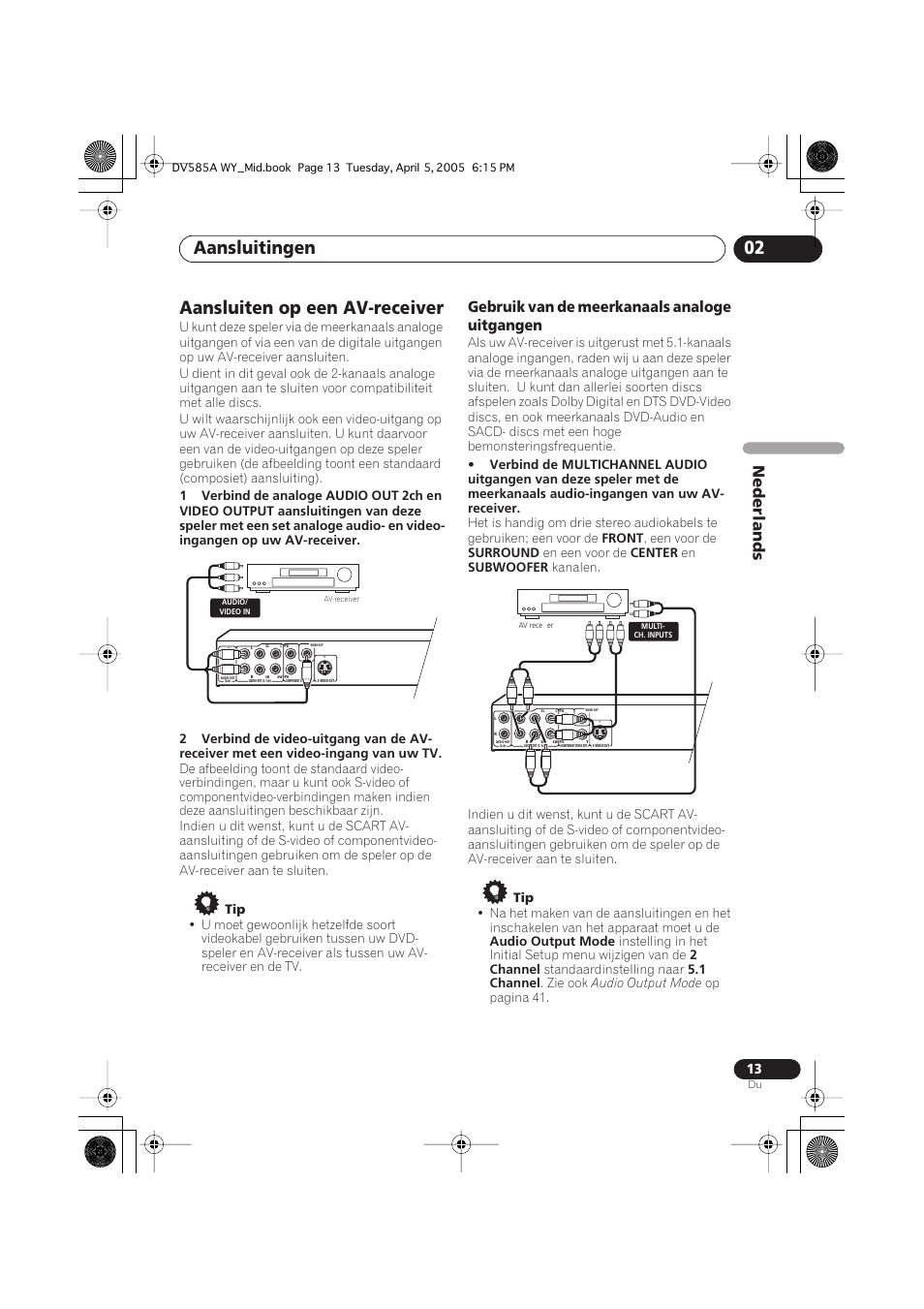 Aansluiten op een av-receiver, Aansluitingen 02, Nederlands | Gebruik van de meerkanaals analoge uitgangen | Pioneer DV-585A-s User Manual | Page 65 / 108