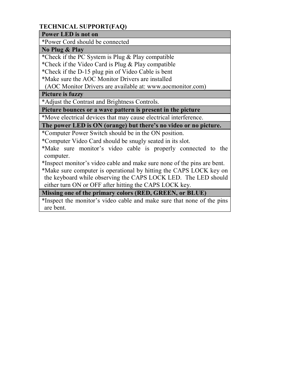 AOC FT700 User Manual | Page 6 / 13
