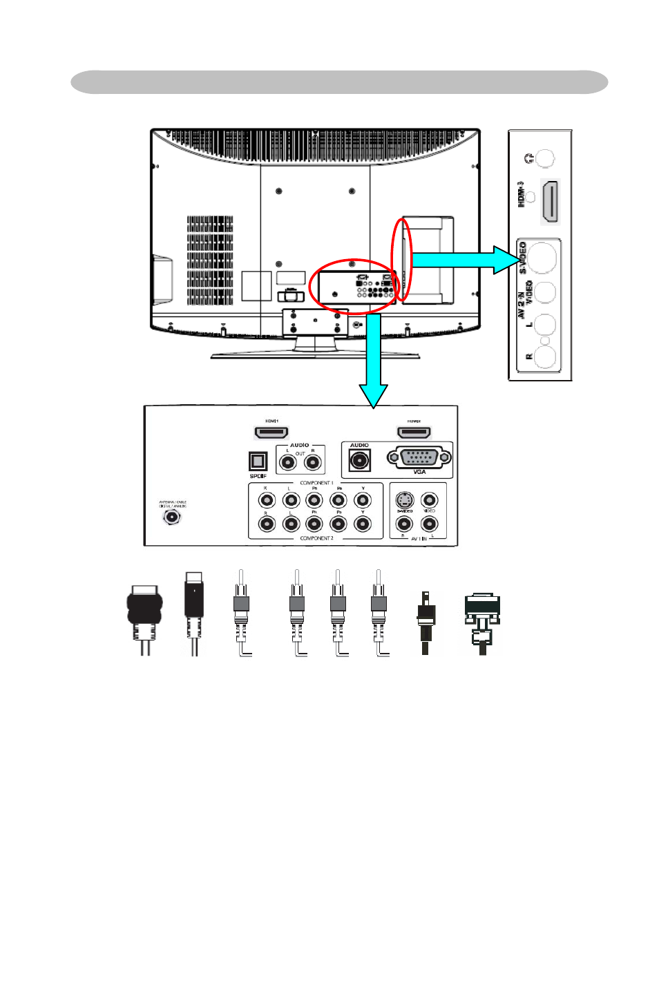 Peripheral connection guide | AOC L37W861 User Manual | Page 14 / 43