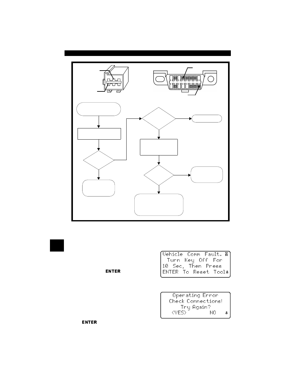 Error messages, Vehicle communication fault, Operating error or erroneous data | Error messages -2, Error, Messages, Error mes, Sages, 8error messages | Actron Professional Enhanced Scan Tool 9640A User Manual | Page 104 / 126