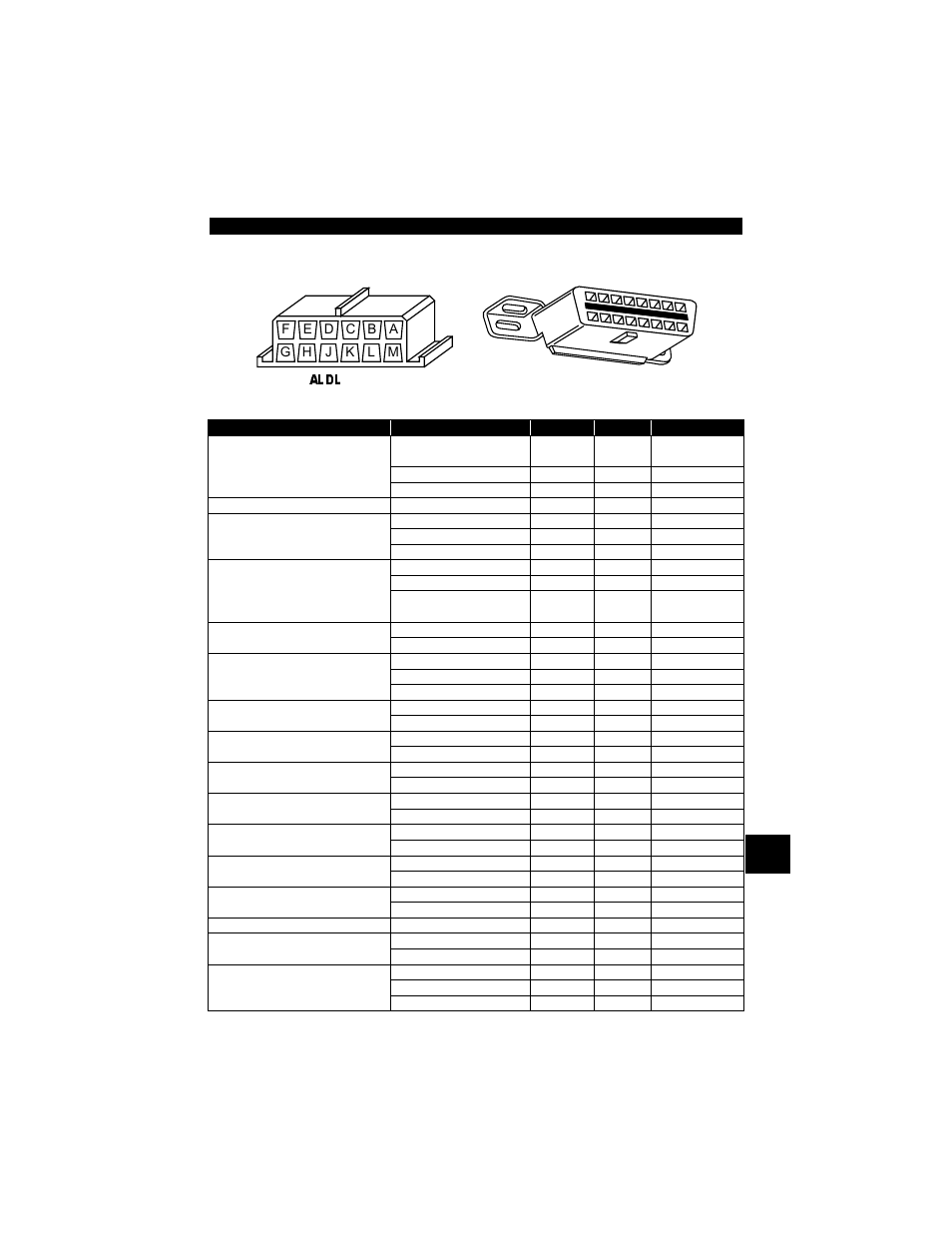 Appendix a – data link connectors, Appendix a - data link connectors, Gm cars, light trucks & vans | Actron Professional Enhanced Scan Tool 9640A User Manual | Page 109 / 126
