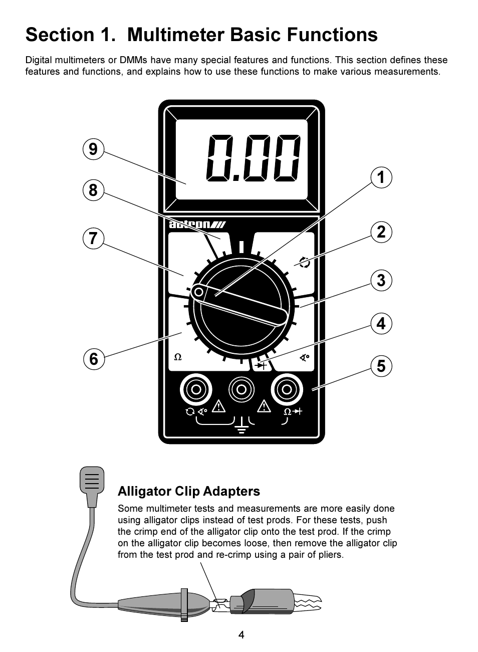 Alligator clip adapters | Actron Digital Multimeter CP7676 User Manual | Page 4 / 72