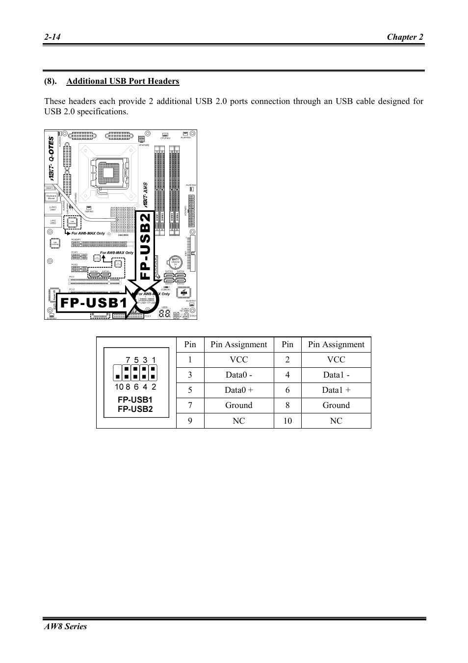 Additional usb port headers -14 | Abit Intel Pentium 4 System Board Socket 775 AW8 User Manual | Page 22 / 80