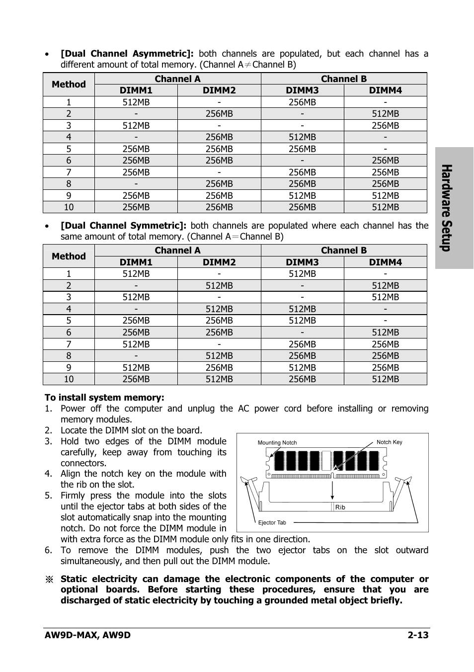 Hardware setup | Abit AW9D-MAX User Manual | Page 21 / 88