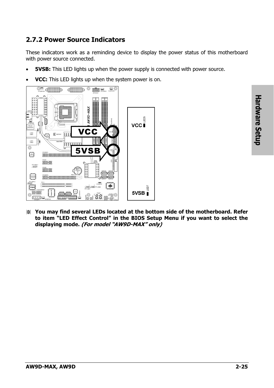 Power source indicators, 2 power source indicators -25, Hardware setup | Abit AW9D-MAX User Manual | Page 33 / 88