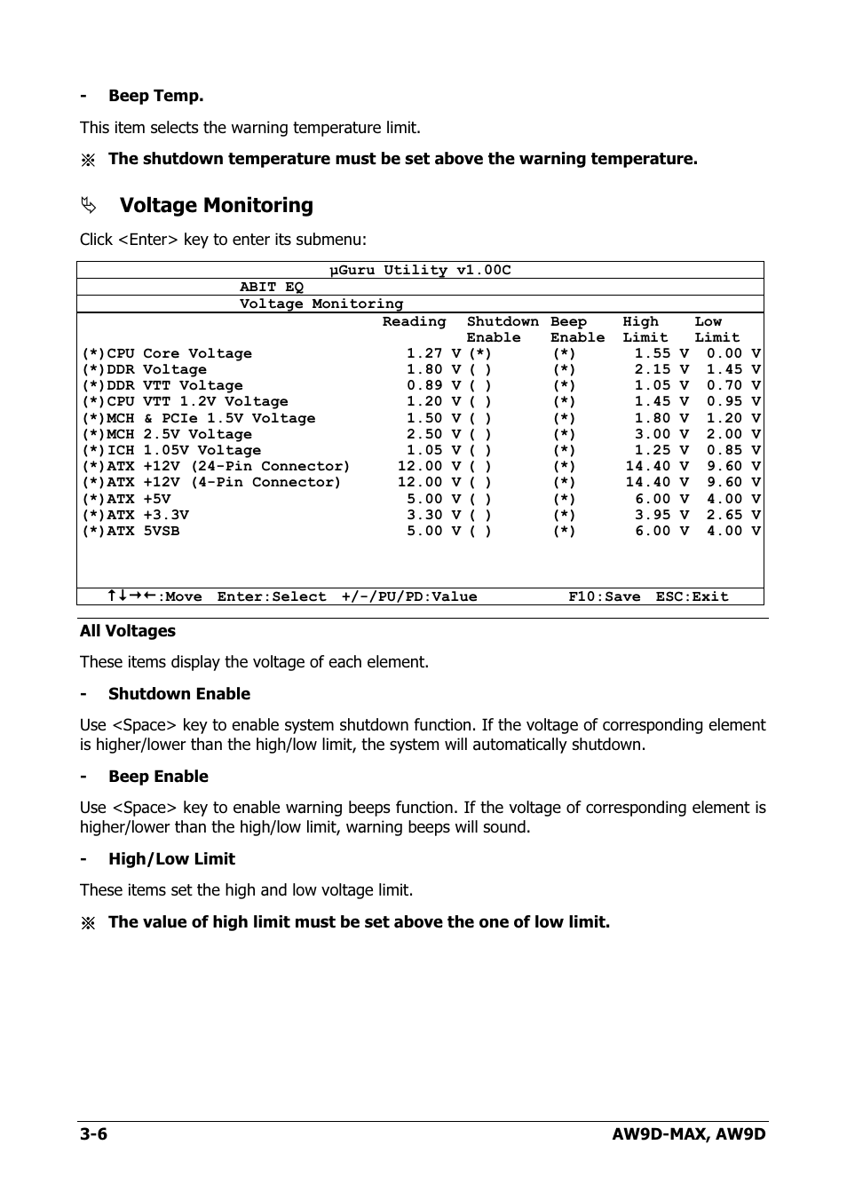 Voltage monitoring | Abit AW9D-MAX User Manual | Page 42 / 88