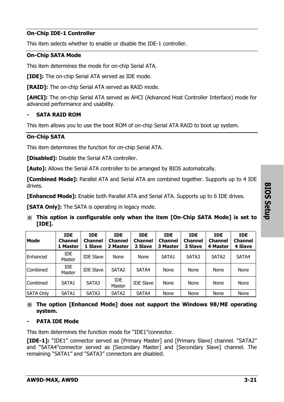Bios setup | Abit AW9D-MAX User Manual | Page 57 / 88