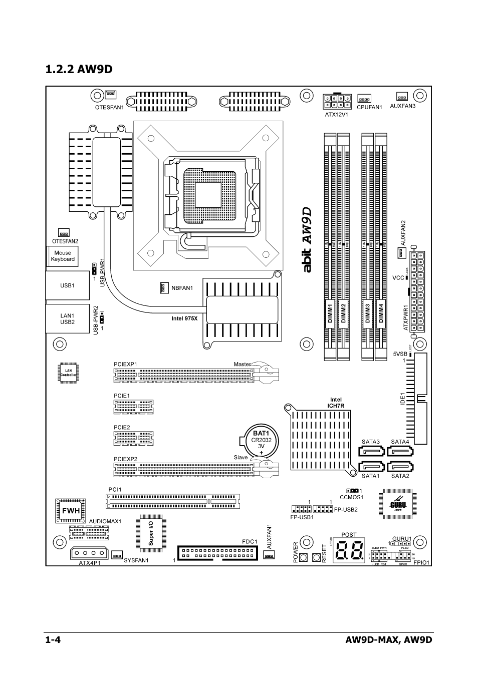 Aw9d, 2 aw9d -4 | Abit AW9D-MAX User Manual | Page 8 / 88