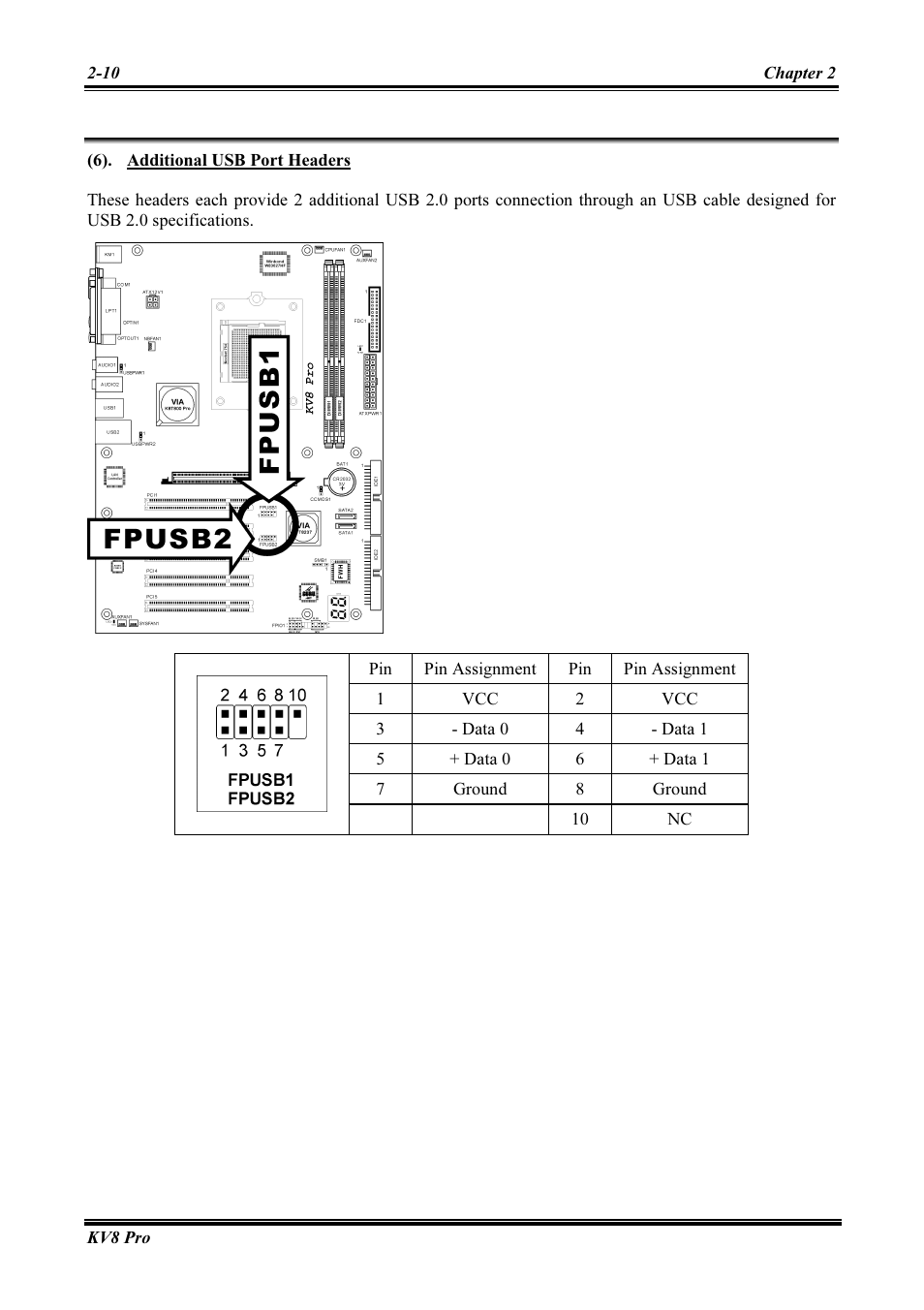 Additional usb port headers -10 | Abit AMD ATHLON KV8 PRO User Manual | Page 18 / 80