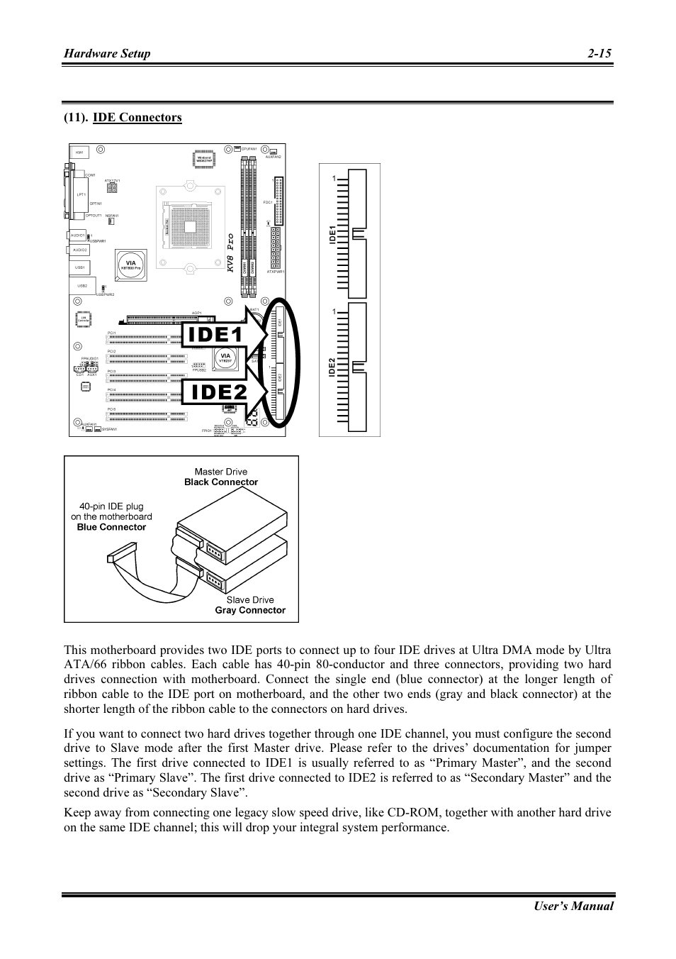 Ide connectors -15 | Abit AMD ATHLON KV8 PRO User Manual | Page 23 / 80