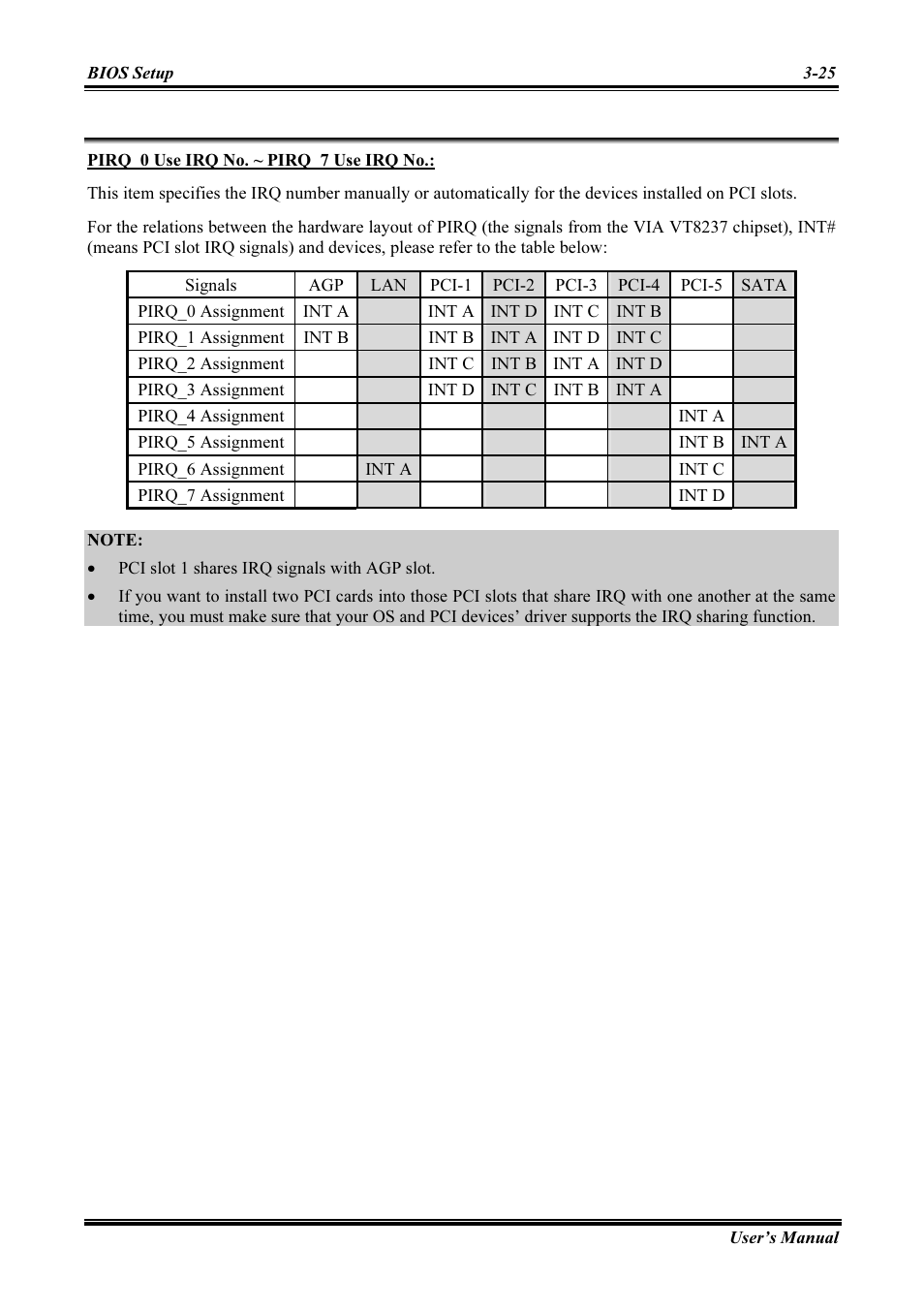 Pirq_0 use irq no. ~ pirq_7 use irq no | Abit AMD ATHLON KV8 PRO User Manual | Page 53 / 80