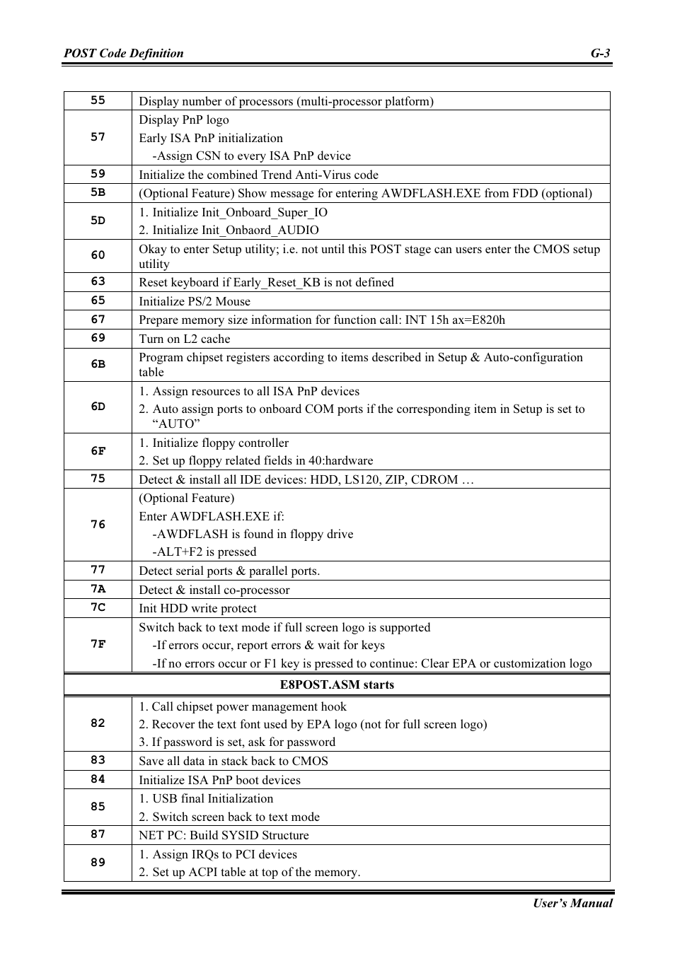 Abit AMD ATHLON KV8 PRO User Manual | Page 69 / 80