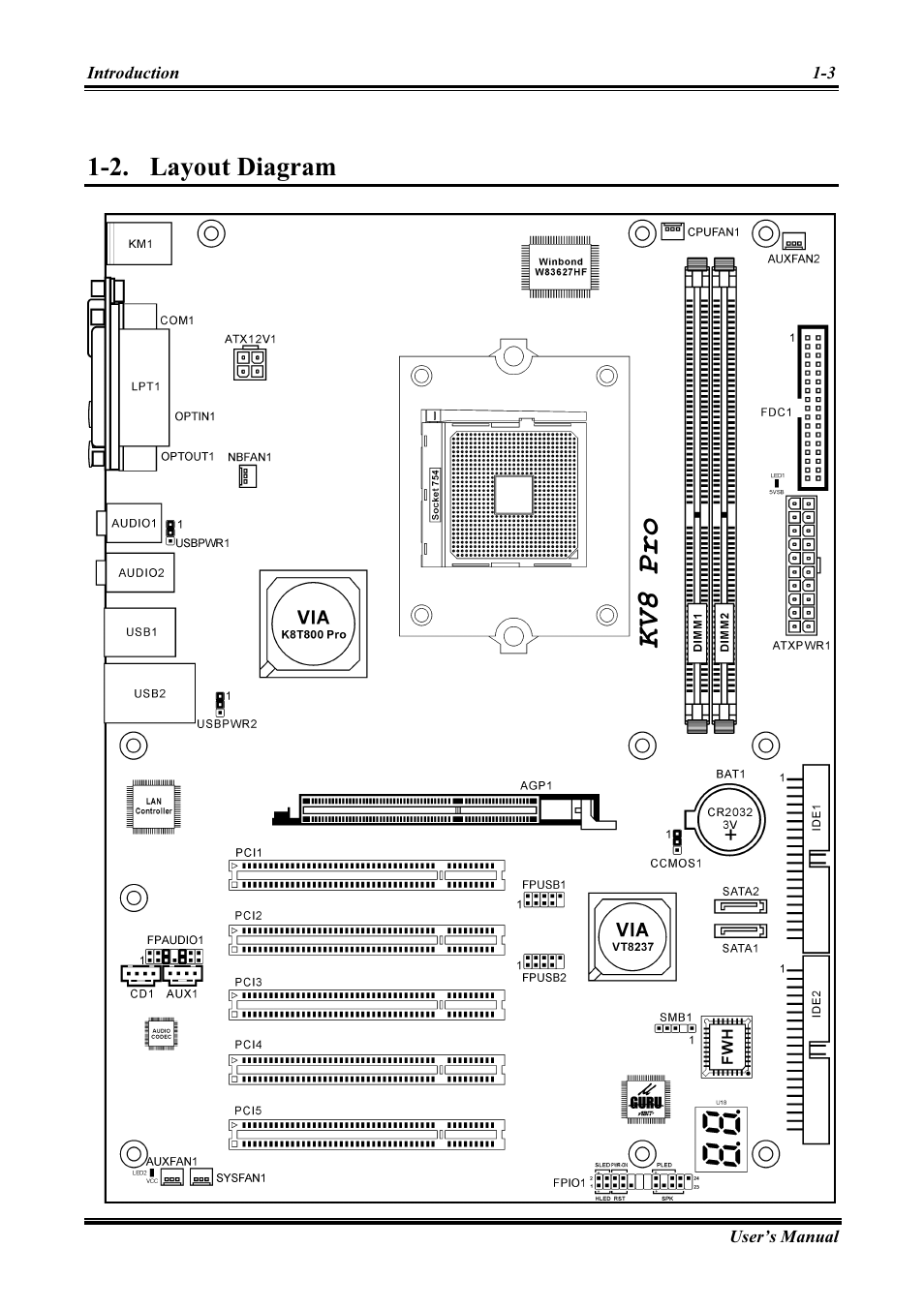 Layout diagram, Layout diagram -3, 2. layout diagram | Abit AMD ATHLON KV8 PRO User Manual | Page 7 / 80