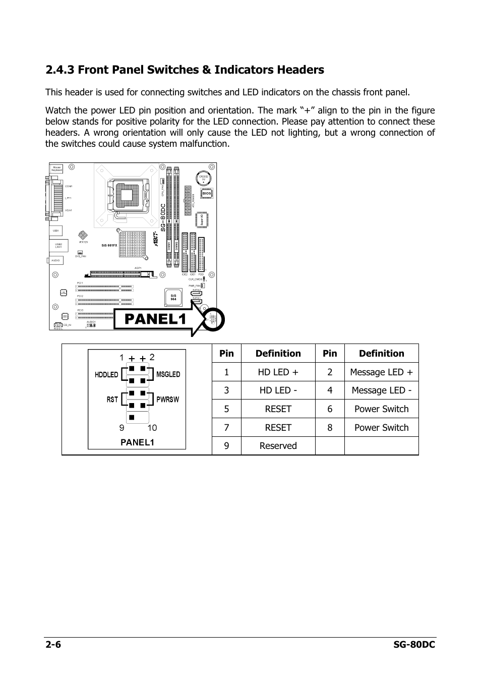 Front panel switches & indicators headers, 3 front panel switches & indicators headers -6, 3 front panel switches & indicators headers | Abit SG-80DC User Manual | Page 14 / 32