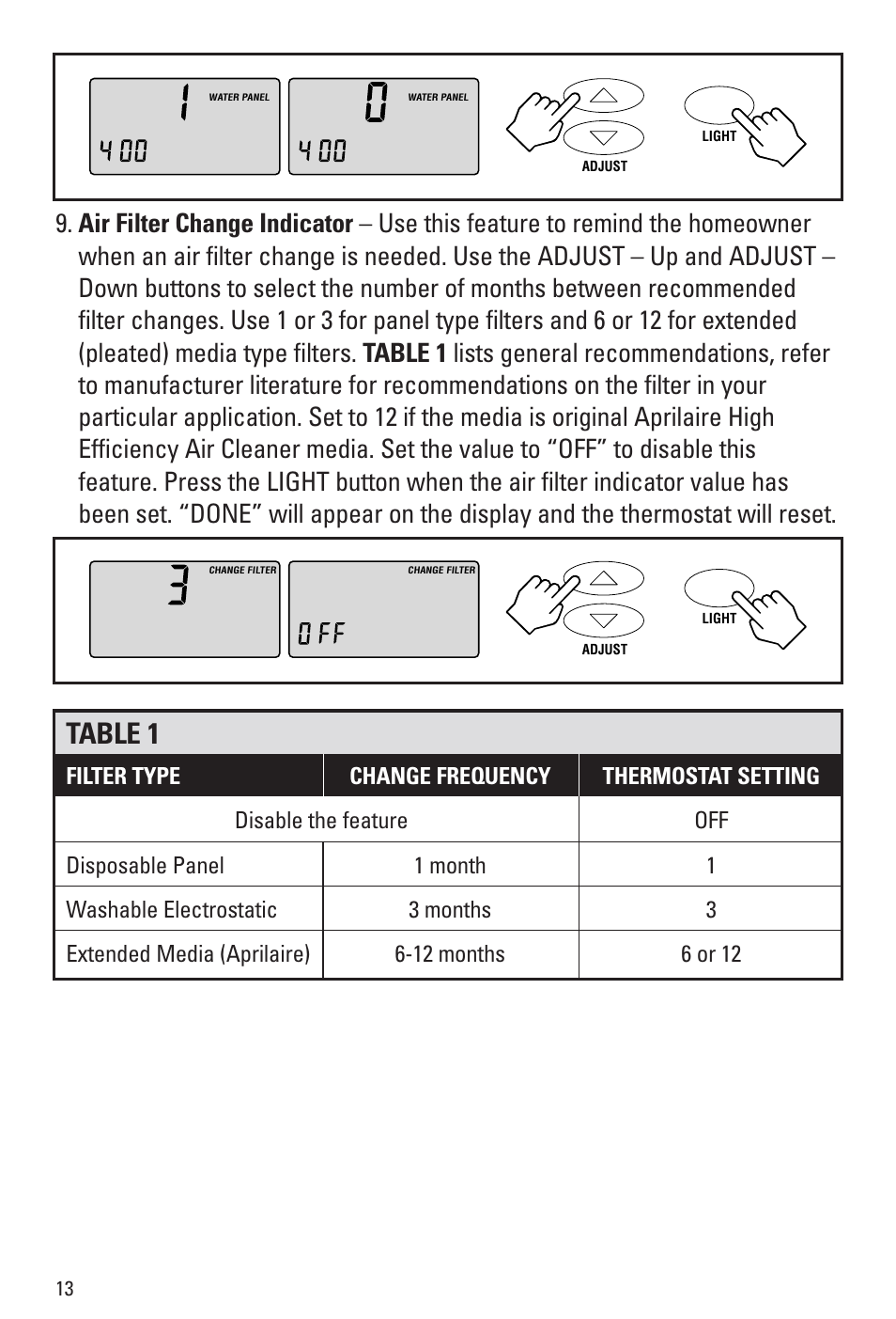 Table 1 | Aprilaire 8344 User Manual | Page 14 / 16