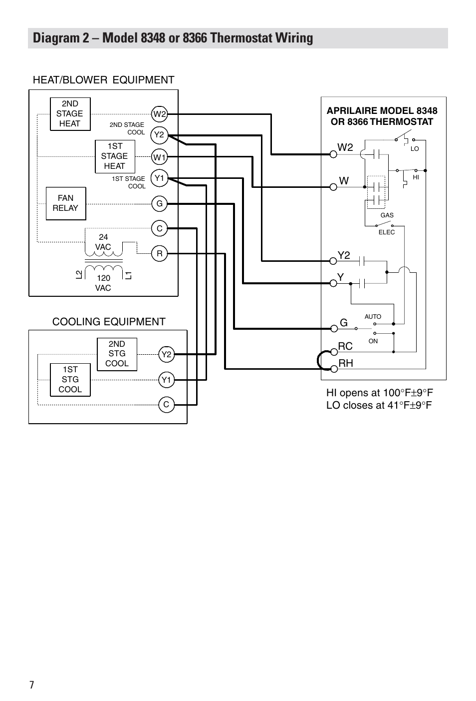 Heat/blower equipment, Cooling equipment | Aprilaire 8344 User Manual | Page 8 / 16