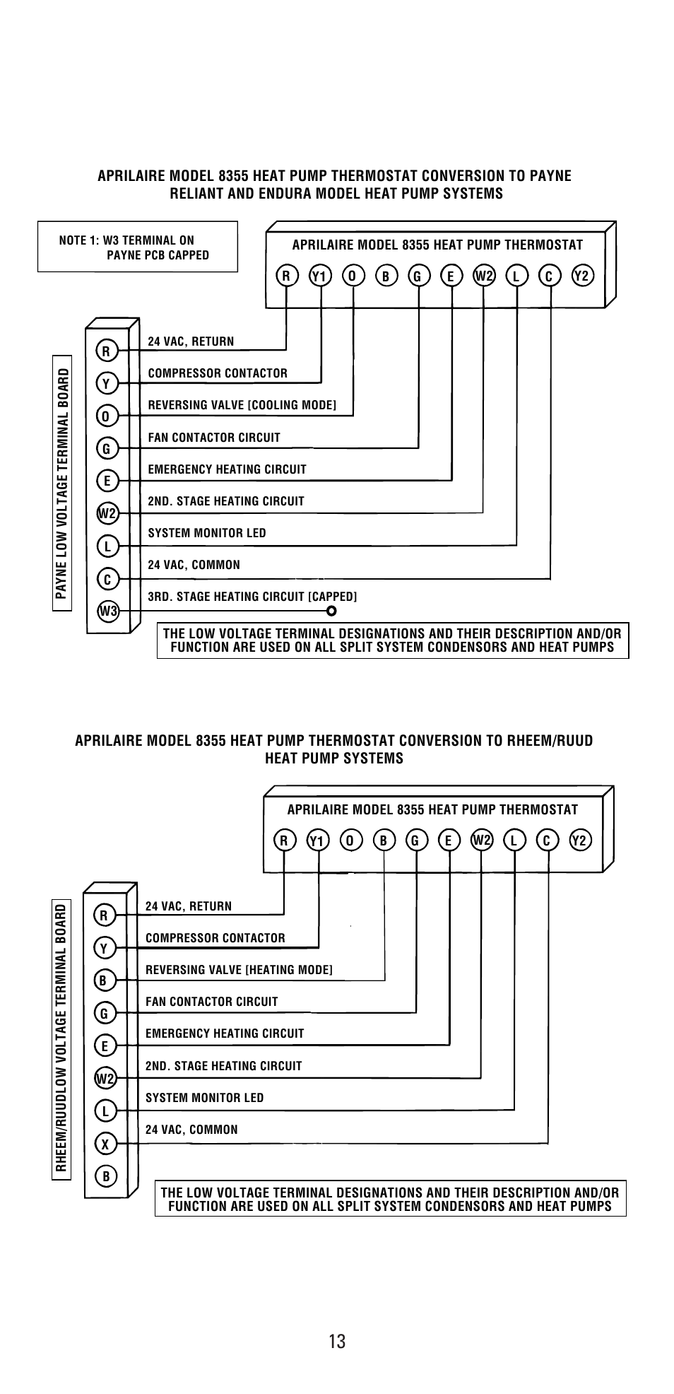 Aprilaire 8355 User Manual | Page 13 / 16