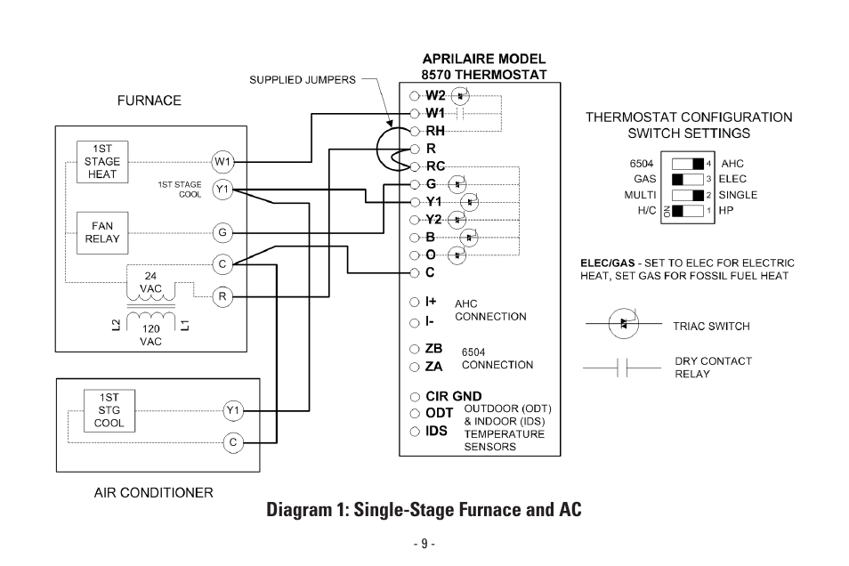 Aprilaire Model 8570 User Manual | Page 13 / 40