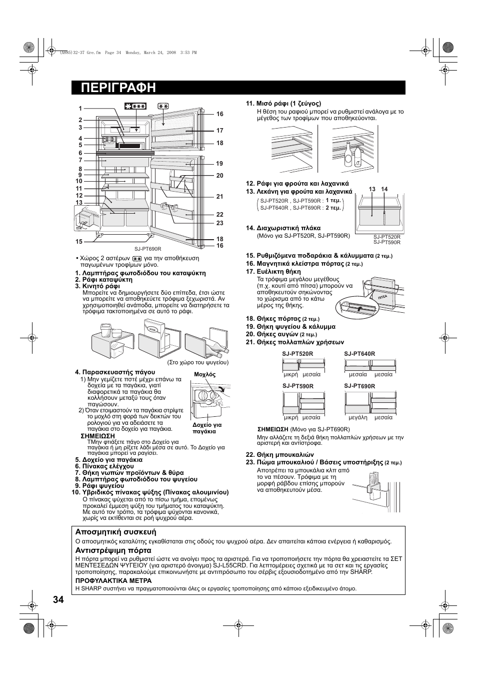 Περιγραφη | Sharp SJ-PT690RS User Manual | Page 34 / 116