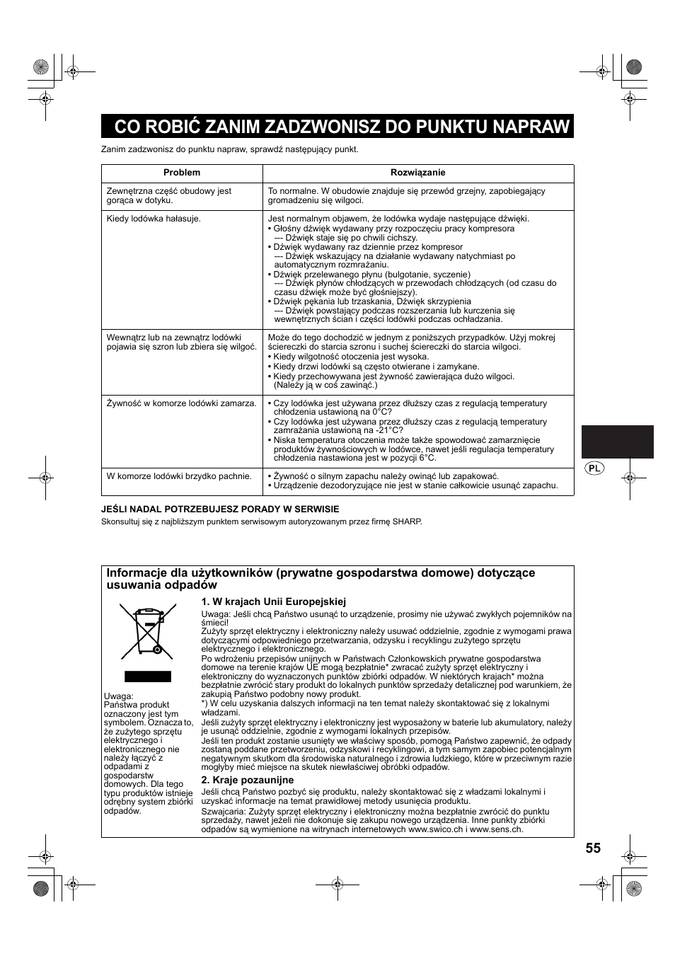Co robić zanim zadzwonisz do punktu napraw | Sharp SJ-PT690RS User Manual | Page 55 / 116