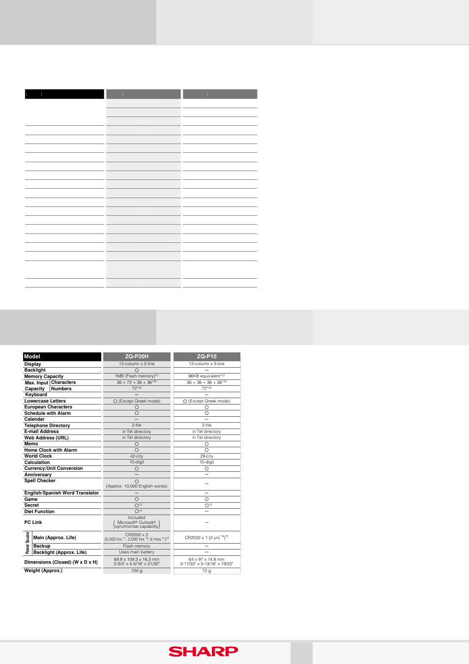 Voice recorders, Electronic organizers, Specifications 18 specifications | Specifications, Oo/o o o o, Oo/o o, O– o, O– – o o | Sharp EL-376SB User Manual | Page 18 / 26
